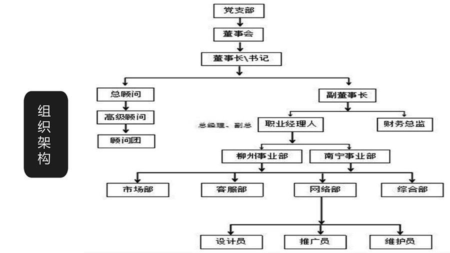 软实力集团宣传册-11.jpg